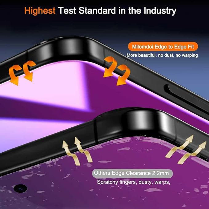 Milomdoi 3 Pack Gradient Colorful Privacy Screen Protector for iPhone Air [Anti-Blue Light Private Film for 17 Air], 3 Pacs Camera Lens Protector Accessories, Case Friendly, Tempered Glass,Purple