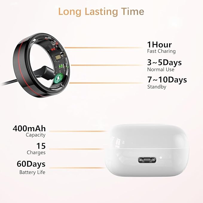 Fit Ring for Women Men, Ring Health Tracker with Heart Rate,Blood Oxygen,Heart Rate Variability, Stress, Sleep Monitor, Step Counter, Smart Ring for iPhone & Android, No Subscription Fee (Black, 13#)