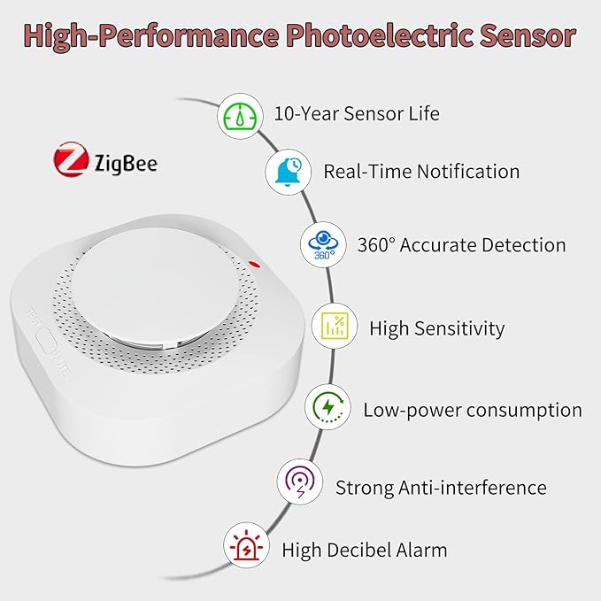 ZIGBEE Smoke Detectors for Home,Photoelectric Fire Alarms Battery Powered,Portable Smoke Alarm with Test/Mute Button(ONLY Work with TUYA Gateway),1 PCS(NOT Included Battery)