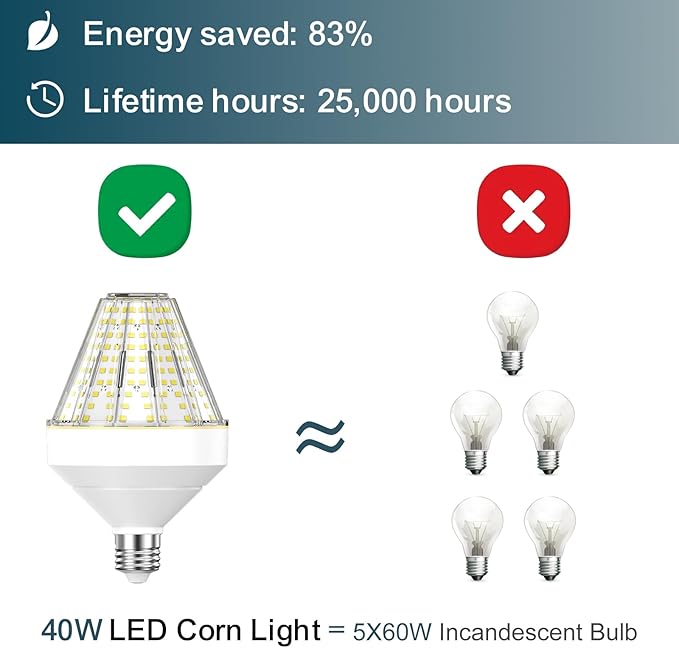 GT-Lite 5200 Lumen LED Corn Cob Light Bulb, 40-watt, 300-watt Equivalent, Daylight 5000K Light Color, E26 Base, Garage Light Bulb, Energy Saving LED Light for Indoor Outdoor Use. 1-Pack