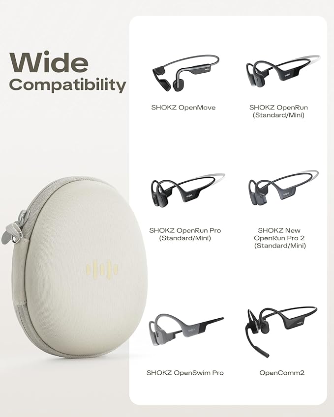 Headphone Case for SHOKZ OpenRun Pro 2/OpenRun/OpenMove Bone Conduction Headphones, Portable Hard Travel Carrying Case Bag for PSIER/SUNGDOGIN/CXK Open-Ear Bluetooth Wireless Sport Headphones