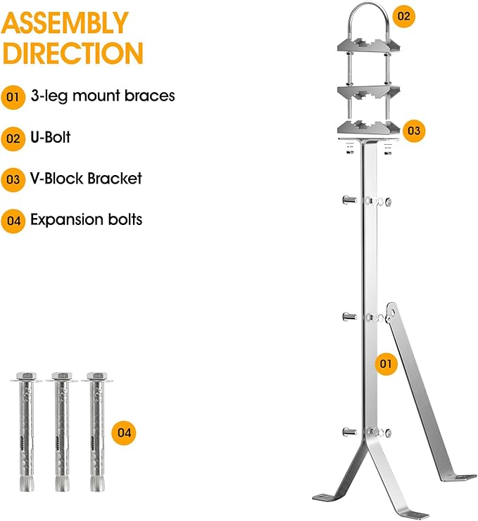 24 Inch Antenna Wall Mount Stainless Steel Stand Off Wall Mast Mount Clamps Windproof Antenna Mounting Bracket (24 inch(Pole to Pole))