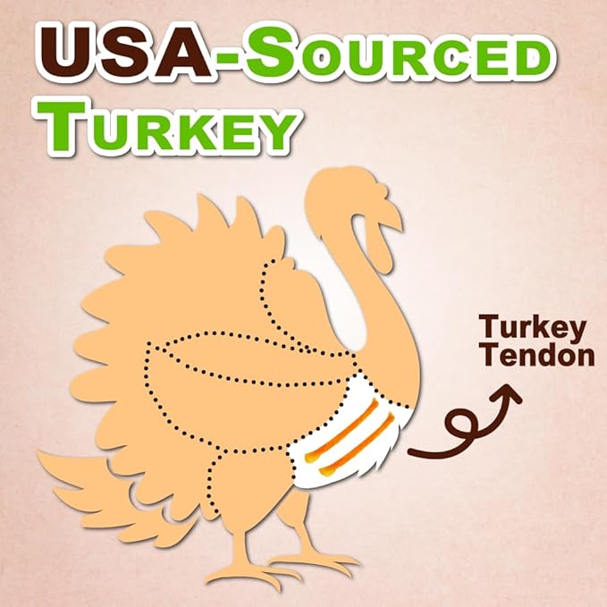 AFreschi Turkey Tendons for Dogs, USA-Sourced, Healthy Dog Treats, Rawhide-Free Puppy Chews, Long Lasting, All Natural, Hypoallergenic Dog Treats for Small Breeds, 40 Count Box Rope (S)