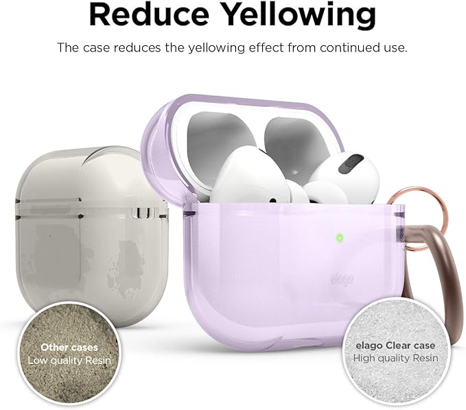 elago Compatible with AirPods Pro Case Clear - High Rating, TPU Transparent Shockproof, Protective Case Cover with Keychain, Gel Tape Included, Wireless Charging [Lavender]
