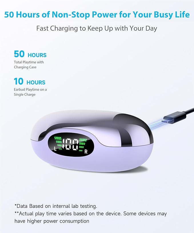 Ultra Open Ear Earbuds – Comfortable Clip-on Bone Conduction Headphones, Wireless Bluetooth Earphones with Waterproof Design, Over Ear Buds for Running and Sports, Simple Purple
