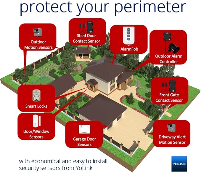 YoLink LoRa Smart Outdoor Motion Sensor Starter Kit, Driveway Alert, Property Invasion/Tresspassing Detector, Email/SMS/Push Alerts, Alexa, IFTTT, Home Assistant: Includes (1) Sensor, (1) SpeakerHub