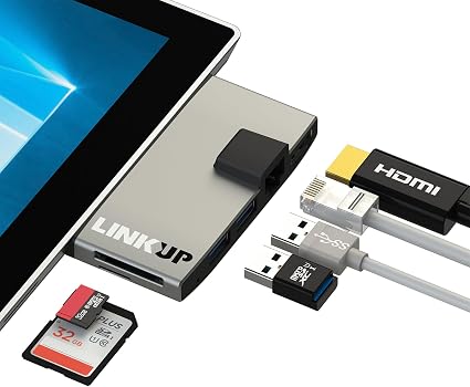 LINKUP HDMI 4K Cable | 360 Swivel