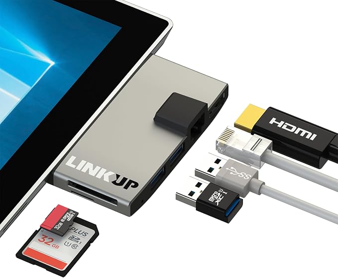 LINKUP HDMI 4K Cable | 360 Swivel