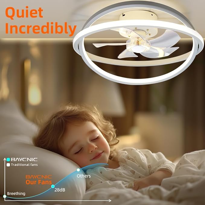 20" Low Profile Ceiling Fan with Light, Flush Mount Bladeless Fandelier, Quiet DC Motor,App and Remote Control，Dimmable LED Light,Enclosed Fan for Bedroom Bunk Bed Kids Room, White