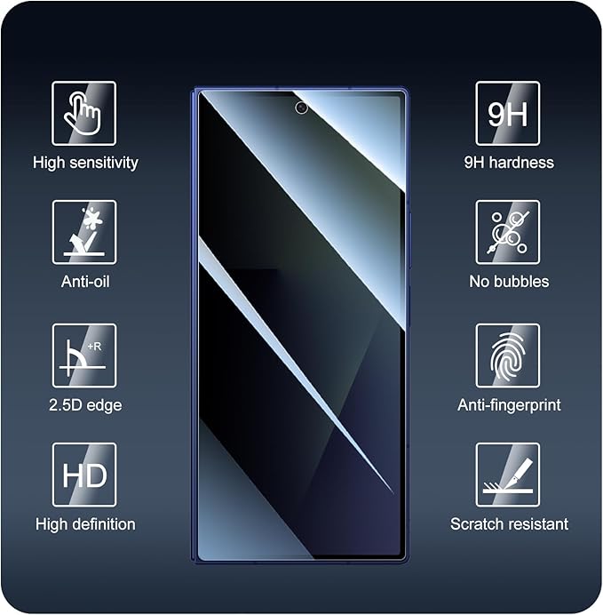 Privacy Screen & Camera Lens Protector for Samsung Galaxy Z Fold7, Double Shatterproof Anti-Spy Tempered Glass, Private Black Protection, 9H Hardness Anti-Scratch Case-Friendly, 3 Pack Each