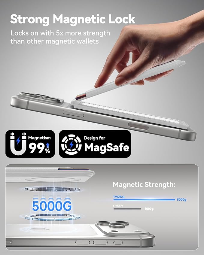 for MagSafe Wallet, 5 Cards Holder with Stand, Magnetic Phone Wallet Stand for iPhone 17/16/15/14/13/12 Pro Max Air Plus Series, RFID Blocking Vegan Leather,White