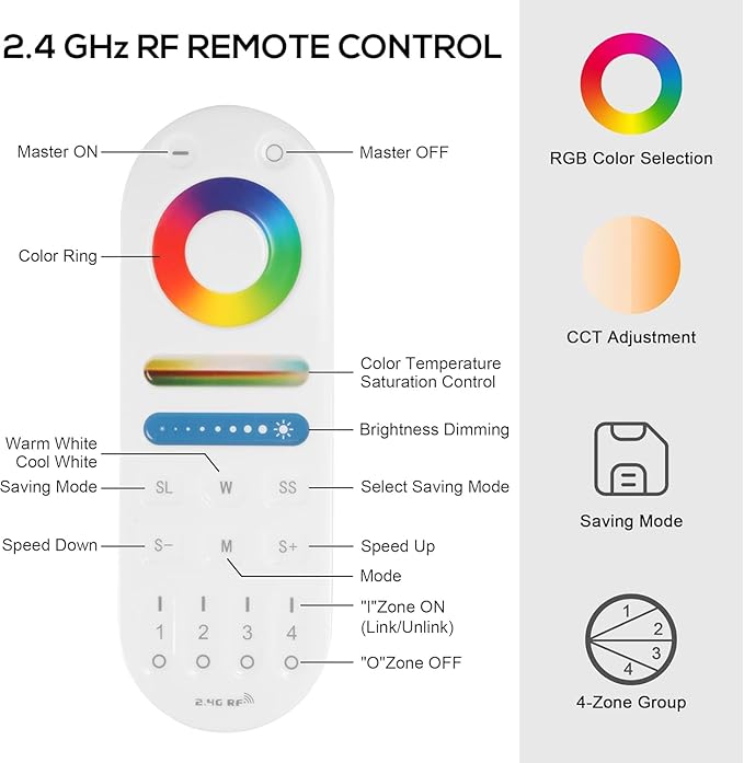 LM091+WB5 WiFi Remote Controller Kit for RGB CCT RGBW Dimming LED Strip Lights, 4-Zone RF Wireless Control + DC12-24V 5-in-1 LED Controller Compatible with Alexa Google Home Smart Life Tuya APP