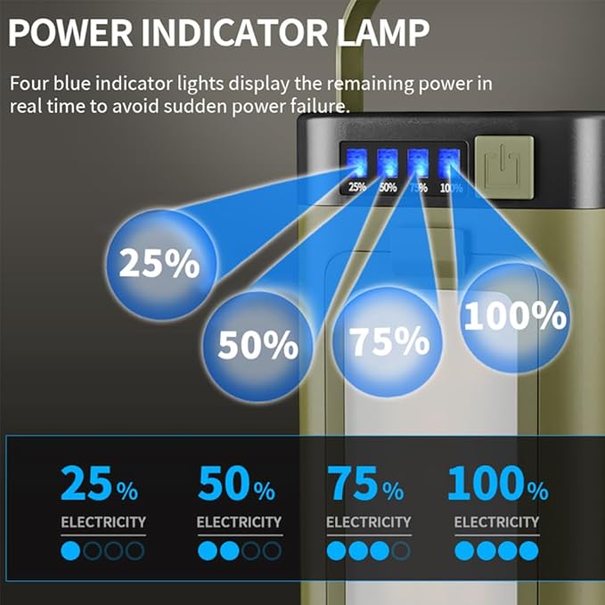 IPX4 Waterproof Led Camping Lantern with Solar Panel and Type-C Charging, 4-Panel Expandable Design, Power Bank Function, Ideal for Power Outages, Outdoor Activities, and Flashlight Needs