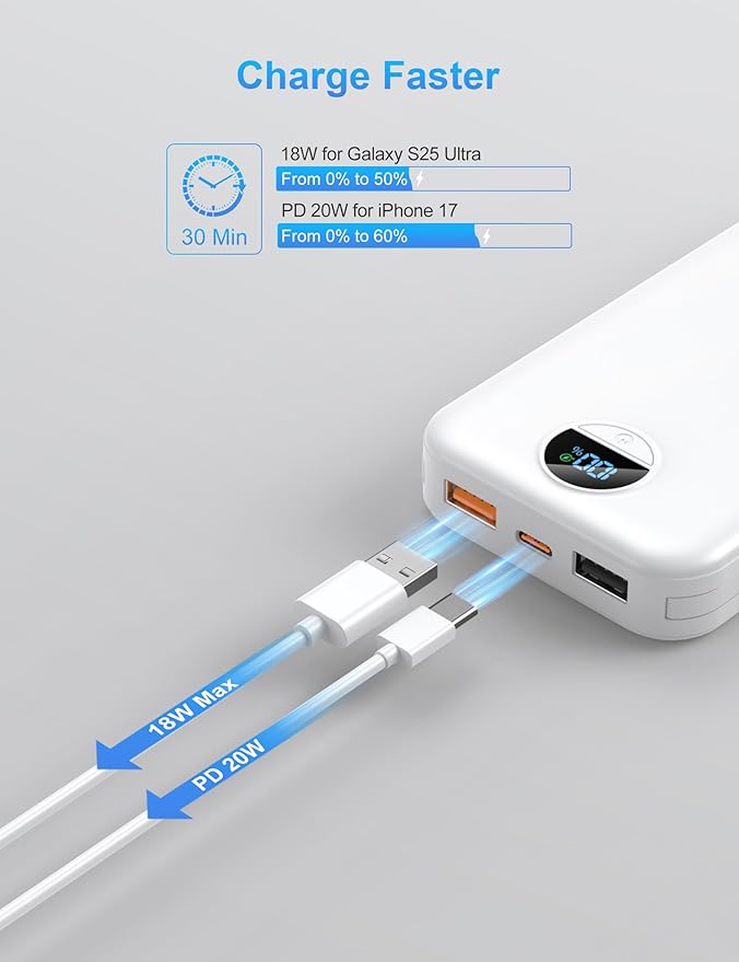 Portable Charger with Wall Plug, 10000mAh USB C Power Bank Fast Charging, External Battery Pack with Built in Cables, Digital Display, 5 Output 4 Input for iPhone Android Cell Phone Tablet