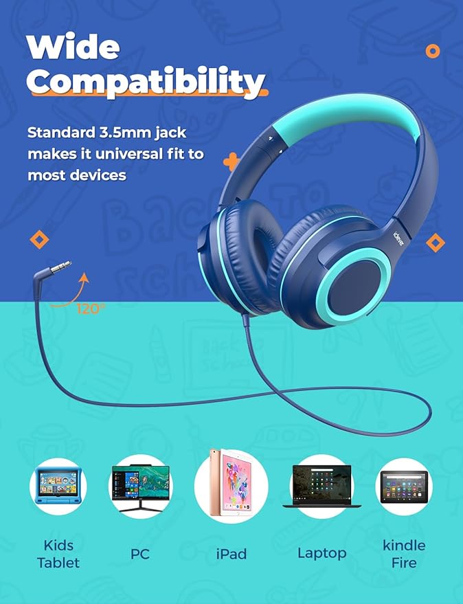 iClever 2Pack Kids Headphones with Sharing Splitter - 85dBA Safe Volume Limited - HS22 Wired Headphones for Kids Teens, Tangle-Free 3.5mm Jack Foldable Stereo Headphone for School/Tablet/Travel