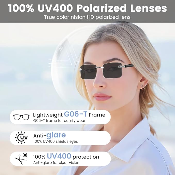 Smart Glasses Rimless Smartglasses with Bluetooth Speaker,Remote Control Photo Taking/UV Protection Voice Control (Photochromic Lenses)