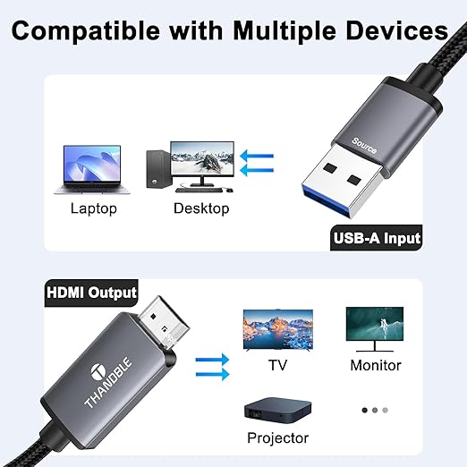 USB to HDMI Adapter Cable 6FT, 1080P 60Hz USB A 3.0 to HDMI Adapter for Monitor, TV, Projector, Compatible with Mac OS Windows 7/8/10/11 - Requires Driver Installation