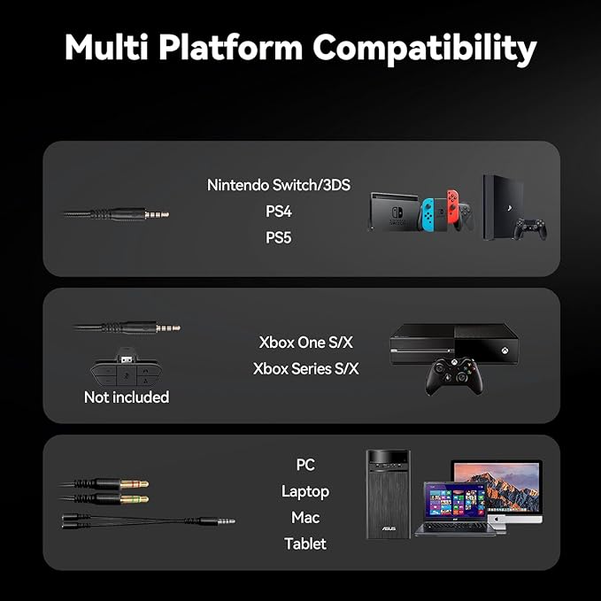 A88 Gaming Headset with Microphone, Stereo Wired Noise Cancelling Over-Ear Headphones with Mic for Pc, Ps5, Xbox One Series X/s, Ps4, Computer, Laptop, Mac, Nintendo, Gamer (White)