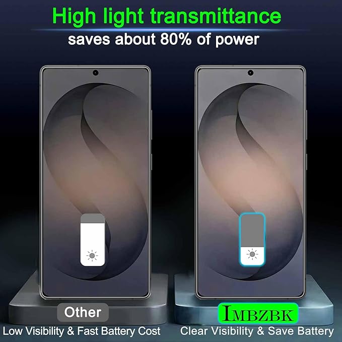 IMBZBK [Auto-Dust Removal] Privacy Screen Protector for Samsung Galaxy S26 Ultra [6.9 INCH] Anti Spy Private Accessories, Case Friendly, 3 Military Grade Tempered Glass 3 Camera Lens Protector