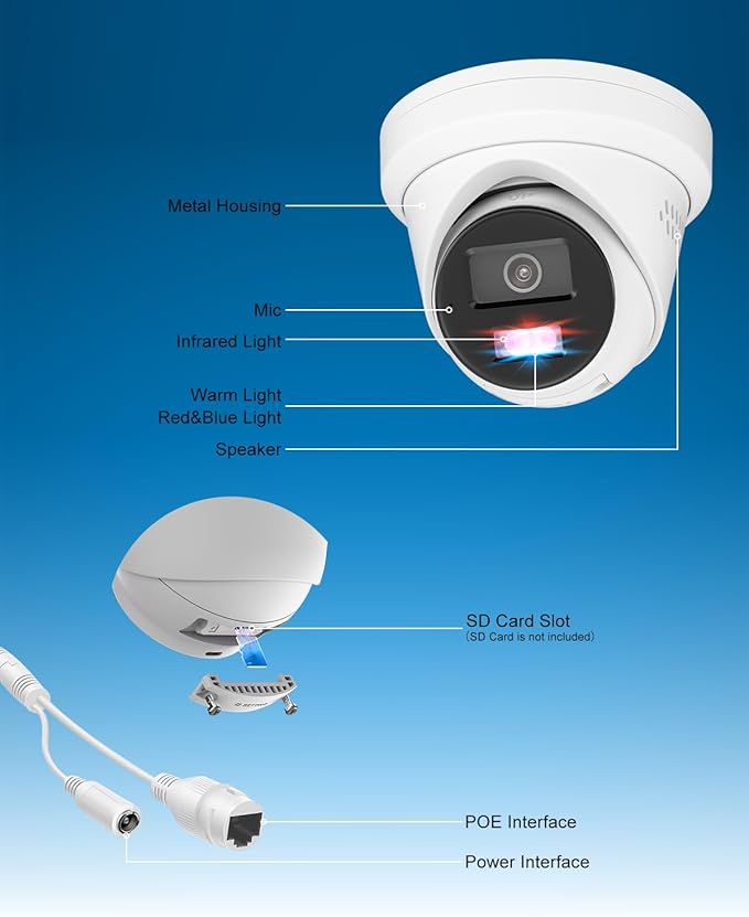 Anpviz 5MP PoE IP Camera, Strobe Red & Blue Light and Audio Alarm, Metal Turret Security Camera Outdoor, Two Way Audio, Smart Color Night Vision, Human Vehicle Detection, 2.8mm Lens, IP67 Waterproof