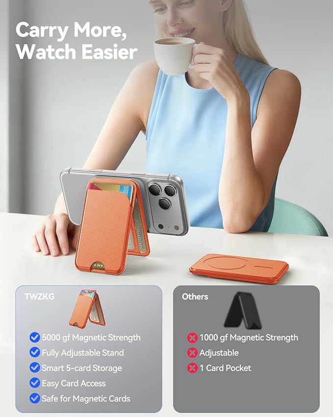 for MagSafe Wallet, 5 Cards Holder with Stand, Magnetic Phone Wallet Stand for iPhone 17/16/15/14/13/12 Pro Max Air Plus Series, RFID Blocking Vegan Leather,Orange