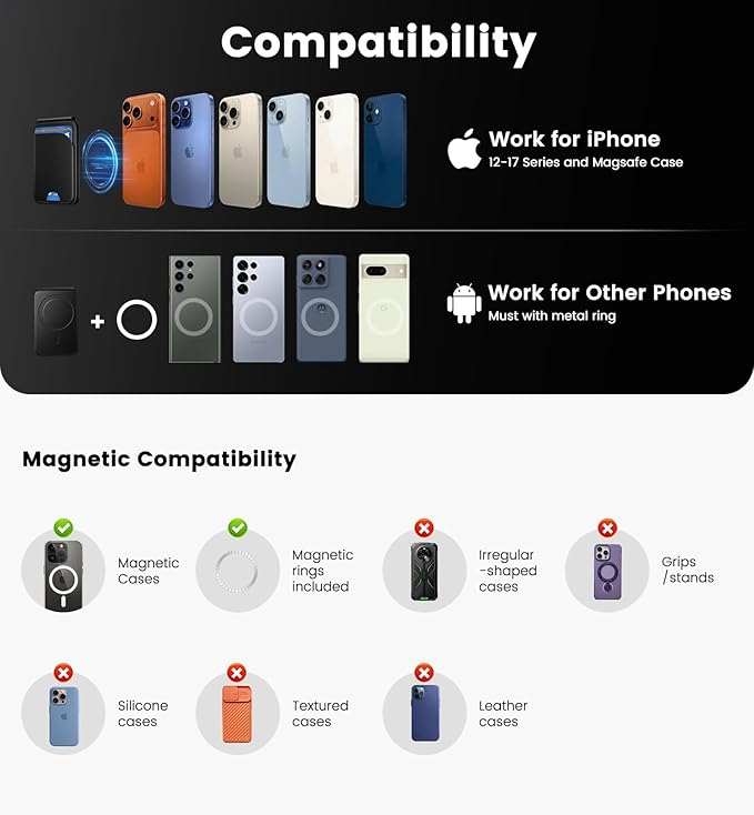 Magnetic Phone Wallet With Makeup Mirror - Mag Safe Wallet Leather RFID-Blocking Mag-Safe Card Holder for iPhone 17/16/15/14/13/12 Series, Not for iPhone 13/12 Mini (Black)