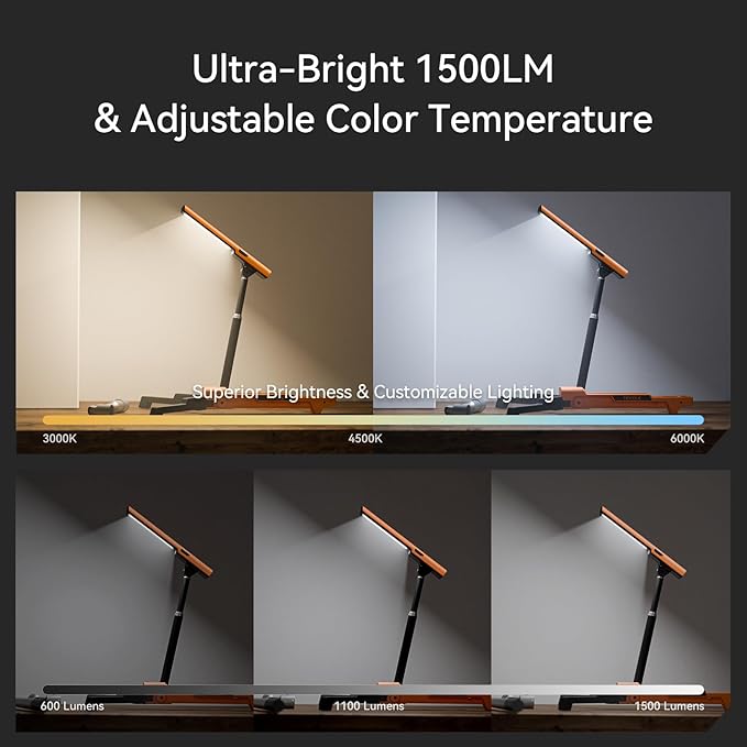 LED Work Light with Stand Foldable Tripod Lighting 1500LM Adjustable Stand for Construction, Outdoor, DIY Camping, Gift for Man Fathers Day, IP54 Waterproof, Rechargeable Battery with Type-C Charging