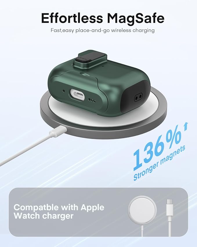 Maxjoy for AirPods Pro 3 Protective Case with Cleaning Kit, Military Hard Case with Lock Shock-Absorbing, Deep Blue