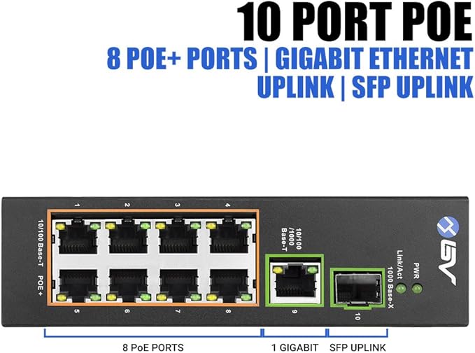 BV-Tech 8 Port PoE Switch with 1 Gigabit Uplink and Industrial DIN Rail - Power Over Ethernet Network Switch for IP Cameras, VoIP Phones, Wireless APs - IEEE802.3af/at, Wide Temperature Range