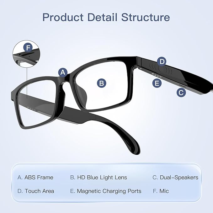 Smart Glasses, Anti-Blue Light Bluetooth Glasses, Built-in Mic and Speakers, Open Ear Music and Hands-Free Calls, Touch and Voice Assistant Compatibility, 100h Long Battery Standby Time