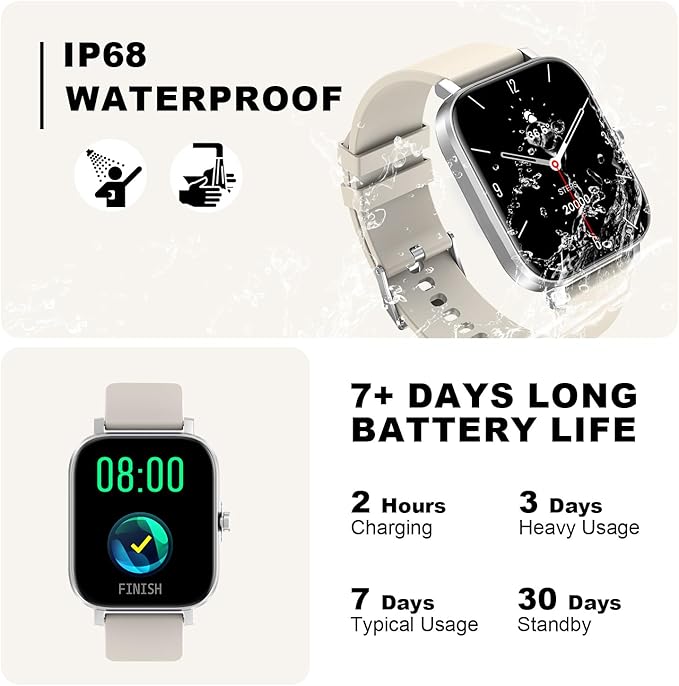 Smart Fitness Tracker Watch with Heart Rate Monitor, Activity Tracker with Pedometer, Sleep Monitor, Calories & Step Counter, Waterproof Smart Watch for Women Men Fitness Watch for Sports
