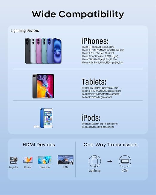 [Apple MFi Certified] Lightning to HDMI Adapter 10ft Cable, 1080P HD Sync Screen Mirroring for iPhone/iPad to TV/Monitor/Projector, Plug & Play No Power Required, iOS-Compatible Digital AV Connector