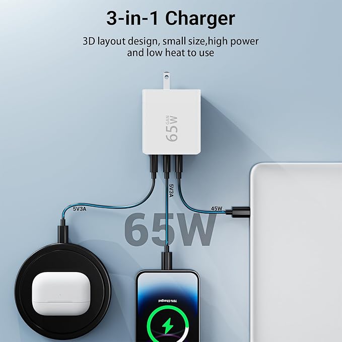 USB C Charger, Wall Charger，65W Charging Station 3-Port Fast Compact Foldable for MacBook Pro/Air, iPad Pro, Galaxy S23, Dell XPS 13, Note 20/10+, iPhone 15/Pro, Steam Deck, and More (White)