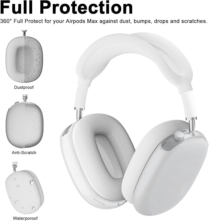 ATUAT for AirPods Max Headphones Case, Protective Silicone Case Cover Skin Accessories Anti-Scratch for Women Men for Apple AirPods Max 2024/2020 (USB-C/Lightning), Clear