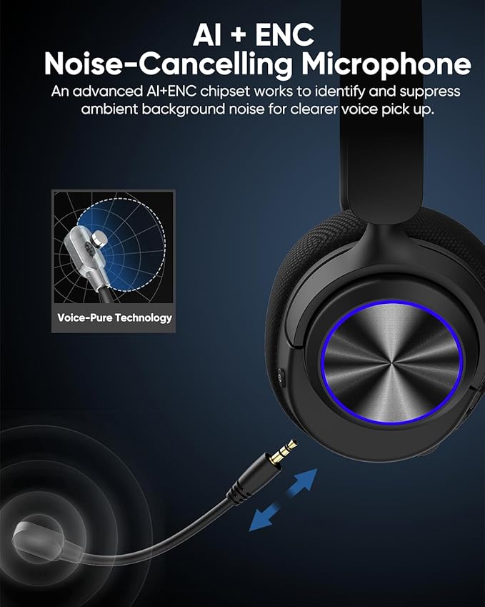 INGA Wireless Gaming Headset for PS5, PS4, PC, Mac, Switch, Game/Chat Balance for PS5/4, 2.4GHz/Bluetooth 5.2, ENC Noise-Cancelling Mic, 7.1 Surround Sound, 3.5mm Wired for Xbox Controller (Blue LED)