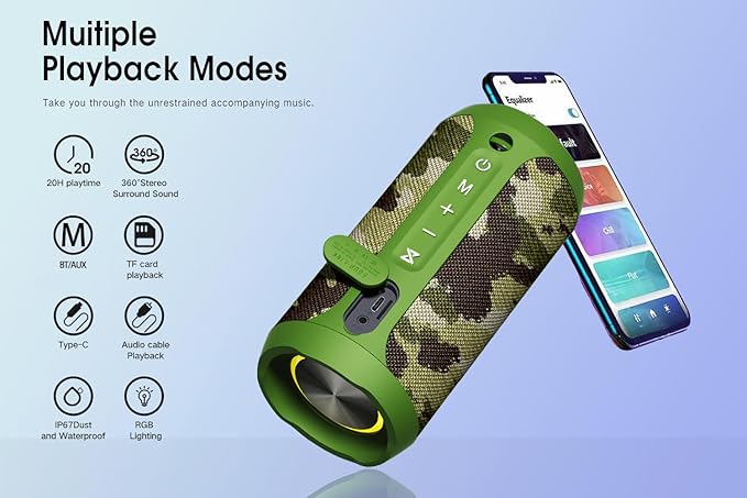 EDUPLINK Bluetooth Speaker IPX7 Waterproof Wireless Speaker with Bass 20H Playtime TWS Stereo Pairing Portable Outdoor Speakers for Beach Camping Travel Gifts for Men Boys Teens Camouflage