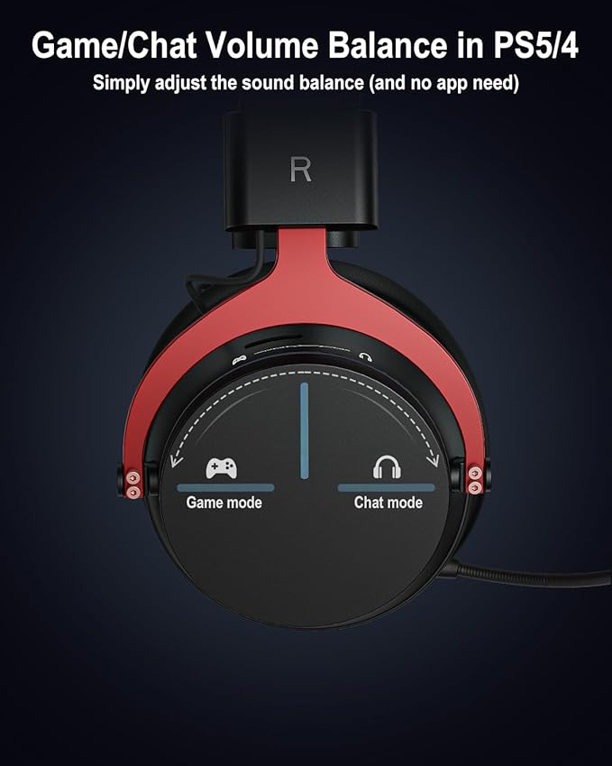 Inwa PS5 Headset Wireless with Game/Chat Balance Mixer, Lower Latency 5.8GHz Tech, 7.1 Surround Sound, Protein Soft Earmuffs, Detachable Mic, Works with PS5, PS4