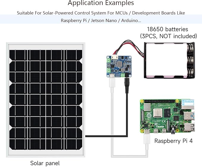 Waveshare Solar Power Manager Module (D), Supports 6V~24V Solar Panel and Type-C Power Adapter, 5V/3A Regulated Output for Raspberry Pi/Jetson Nano, with Battery Holder (Batteries Not Include)