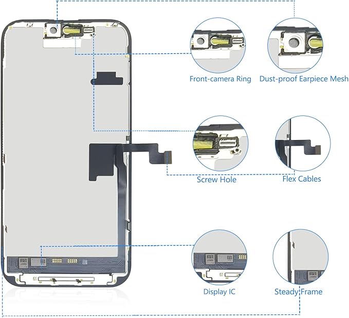 for iPhone 16 Pro Max Screen Replacement, 6.9 inch LCD Display 3D Touch Full HD Digitizer Frame Assembly, Compatible with A3296,A3084,A3295,A3297 Models, Repair Kit + Screen Tempered Protector