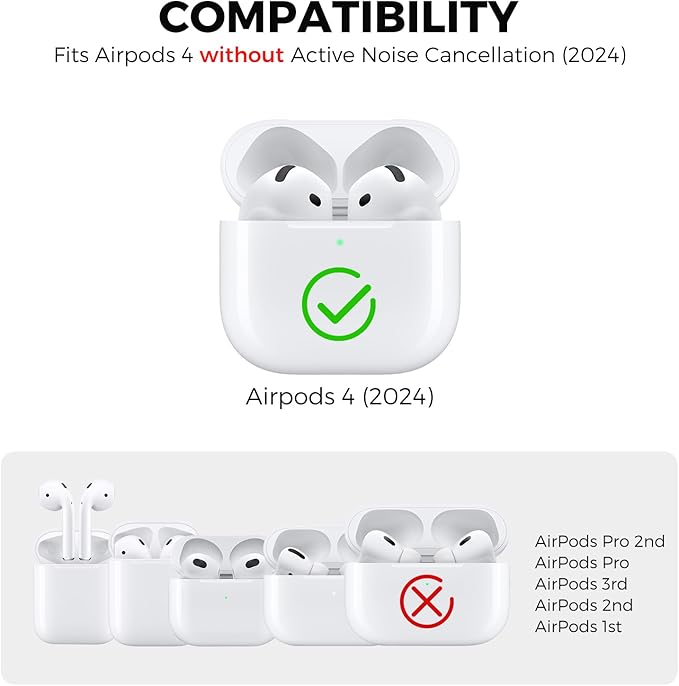 AhaStyle Clear Airpods 4 Case Cover with Cleaning Kit [Anti-Yellowing] Soft TPU Protective Covers Skin Designed for Apple AirPods 4th Generation 2024 Support USB-C Charging Case and Wireless Charging
