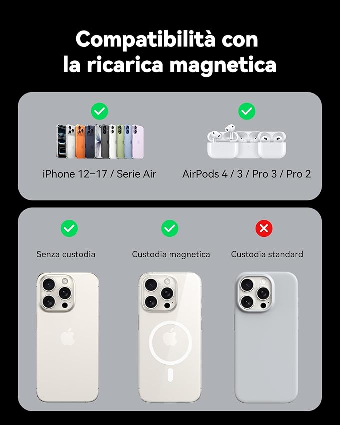 INIU Qi2 Certified Magnetic Wireless Charger, 15W Fast MagSafe-Compatible Wireless Charging Pad with Cooling Fan, Only for iPhone 17 16 15 14 13 12 Series, AirPods, and More (Adapter Included)