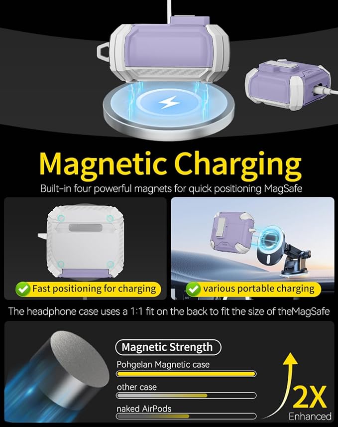 Compatible with AirPods 4 Case,Magnetic Automatic Lock with Phone Stand & Cleaning Kit,Compatible with Magsafe Cover -s-Purple