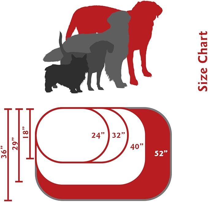 Majestic Pet 52 inch Green & Sherpa Bagel Dog Bed Products, 52.0"L x 35.0"W x 14.0"Th