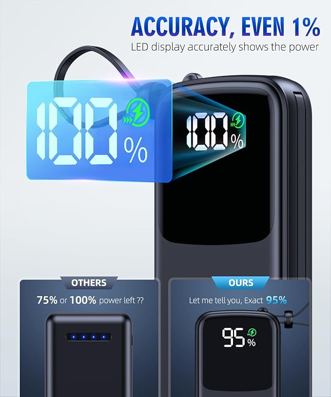 Portable-Charger-Power-Bank - 15000mAh Power Bank Supports PD 30W Fast Charging Built-in AC Wall Plug and 2 Output Cables with LED Display for iPhone iPad and Most Electronic Devices(Black)