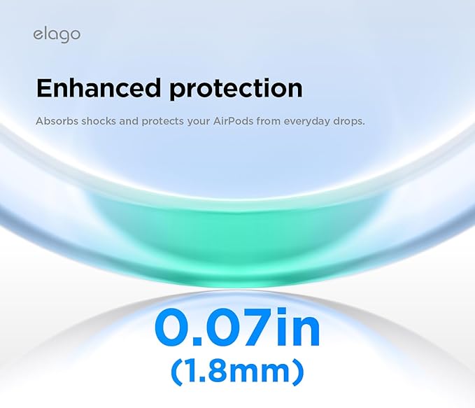 elago Clear Case Compatible with AirPods Pro 3 Case Clear Cover - Lanyard Included, Strap Included, Reduced Yellowing, Shockproof, Full Protection, Soft TPU (Aqua Blue)
