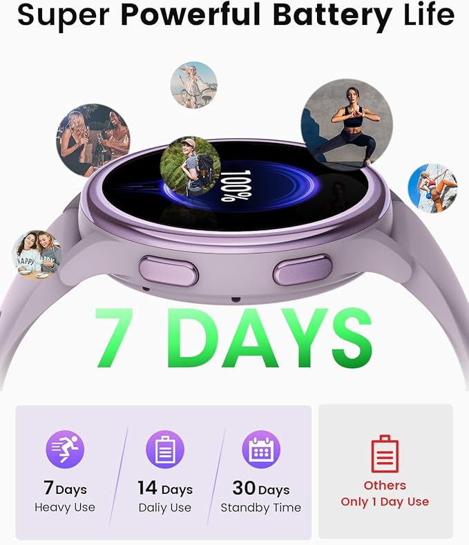 Smart Watches for Women(Answer/Make Calls), 1.27'' AMOLED Screen Activity Trackers with Heart Rate/Sleep/SpO2 Monitor, Smartwatch for iPhone/Samsung/Android,120+ Sport IP68 Fitness Watch 2Bands Violet
