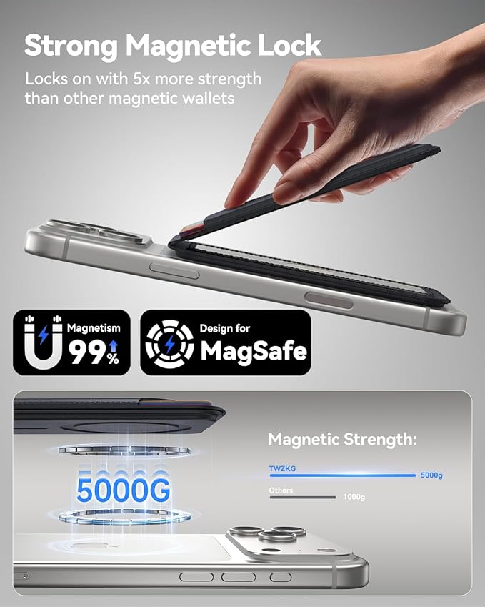 for MagSafe Wallet, 5 Cards Holder with Stand, Magnetic Phone Wallet Stand for iPhone 17/16/15/14/13/12 Pro Max Air Plus Series, RFID Blocking Vegan Leather,Black