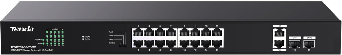 Tenda 20 Port Gigabit PoE Switch | Rackmount PoE Ethernet Switch | 16*PoE+ Port & 2*Gigabit Uplink & 2*SFP Slot | Up to 250W | Smart Power Management | One-Key VLAN / Priority / Extend Mode (TEG1120P)