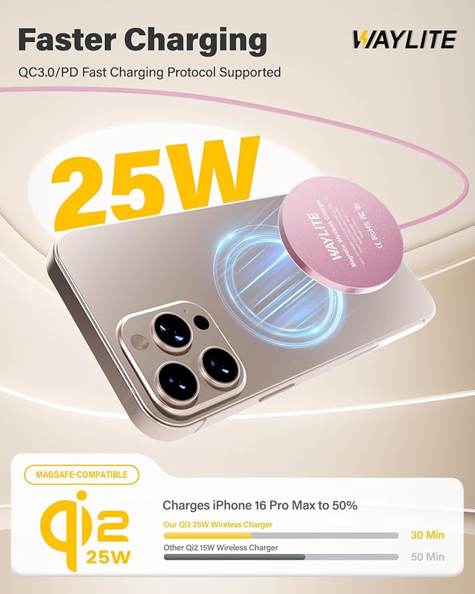 25W Qi2.2 Magnetic Wireless Charger, Fast Charging Pad for iPhone 17/16/15/14/13/12 Series & AirPods, Strong Magnet, Thin & Portable for Travel Home Office (Pink, 2Pack)
