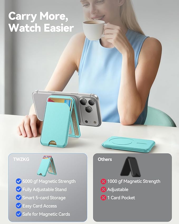 for MagSafe Wallet, 5 Cards Holder with Stand, Magnetic Phone Wallet Stand for iPhone 17/16/15/14/13/12 Pro Max Air Plus Series, RFID Blocking Vegan Leather,Cyan Blue